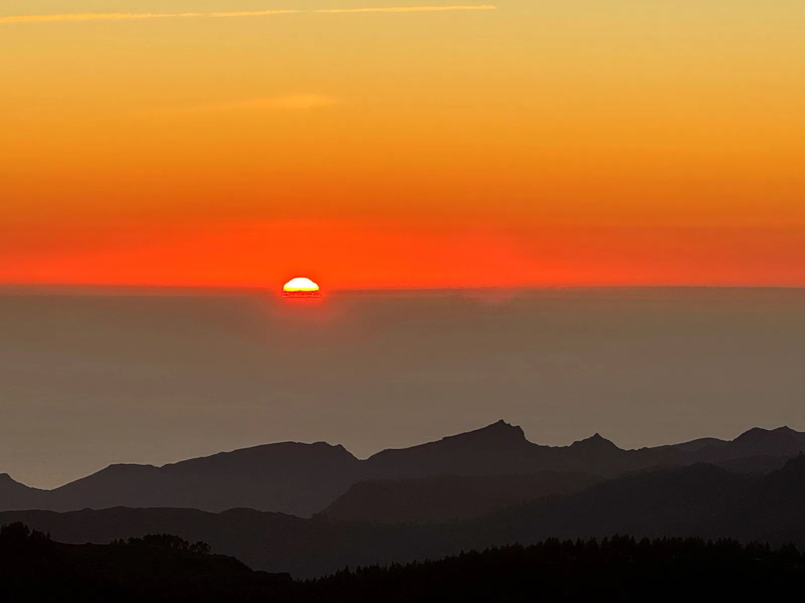 Sunset over mountain silhouettes — clarity and rights